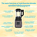 Midea  Heating Blender 1300W